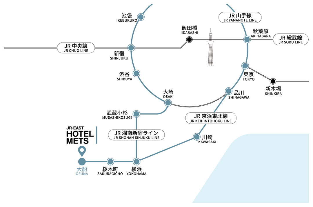 Access by train