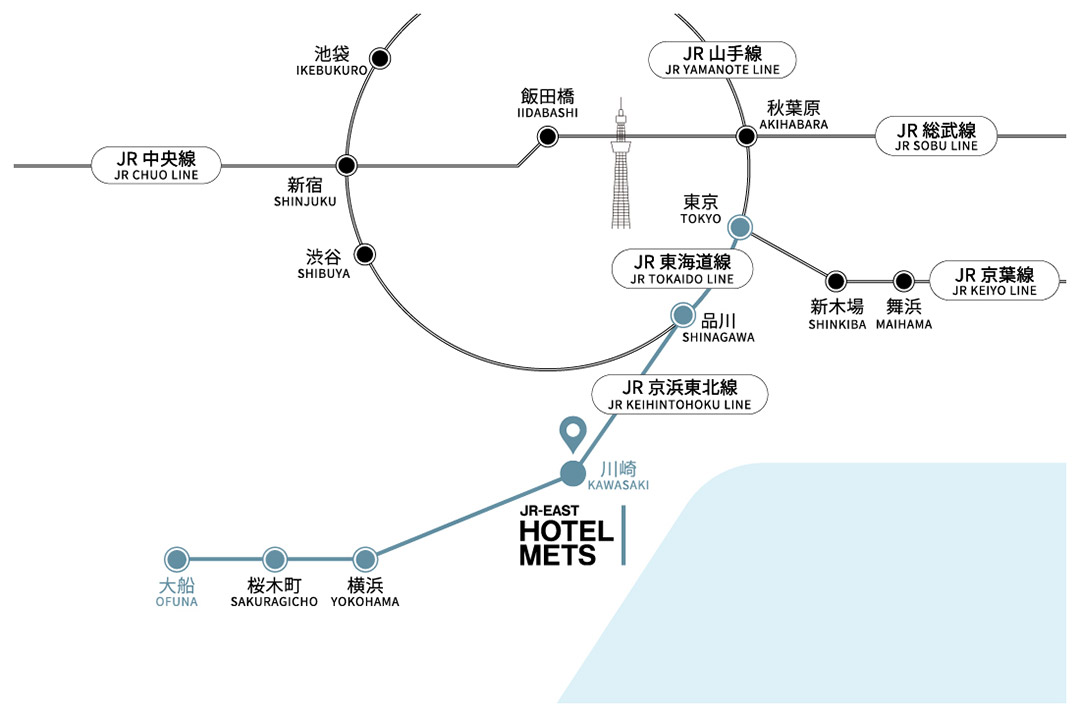 電車でお越しの場合