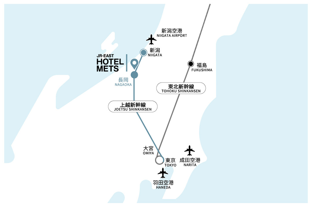 電車でお越しの場合
