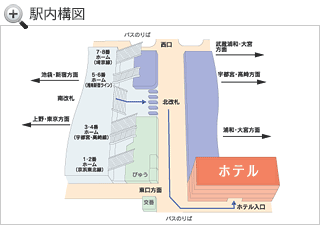 駅構内図