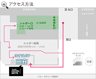 アクセス方法