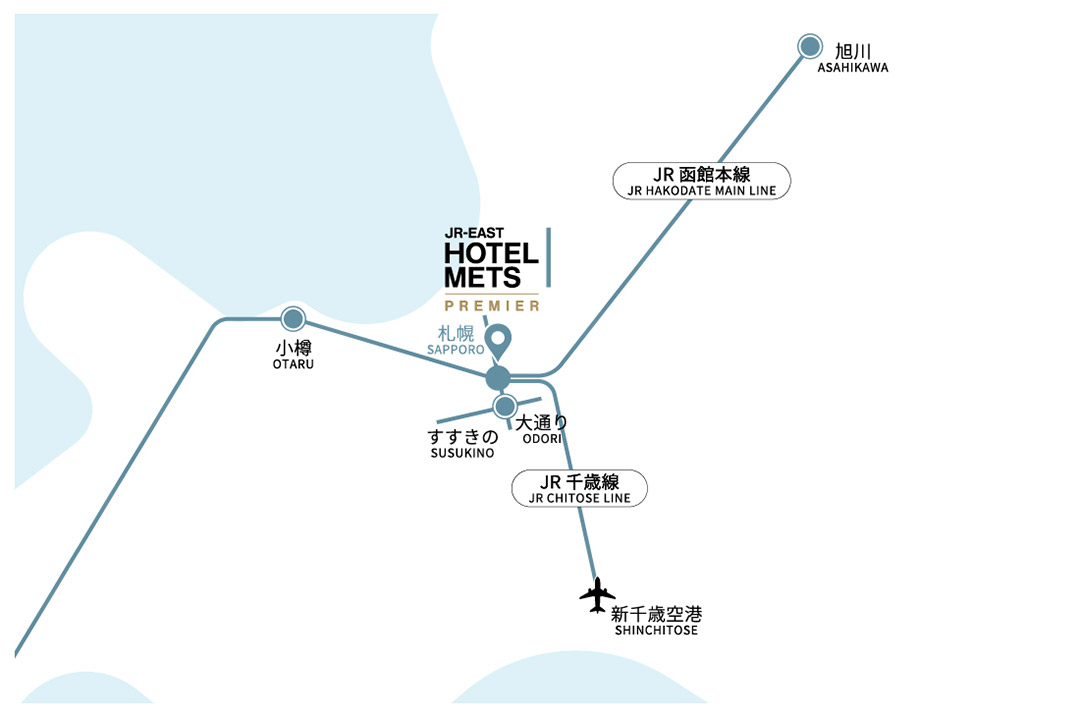 Access by train